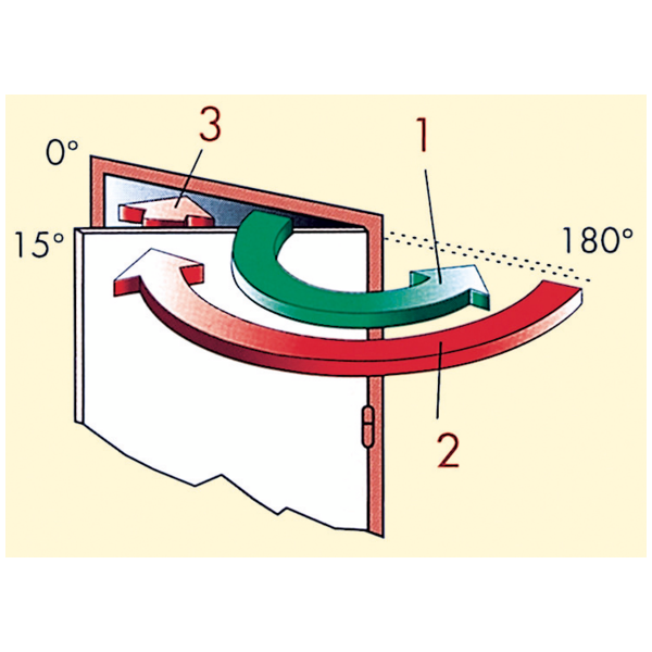 Ferme-porte gr150 bras compas