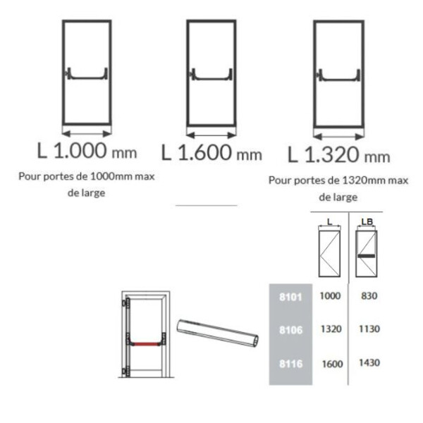 Barre de poussée oltre