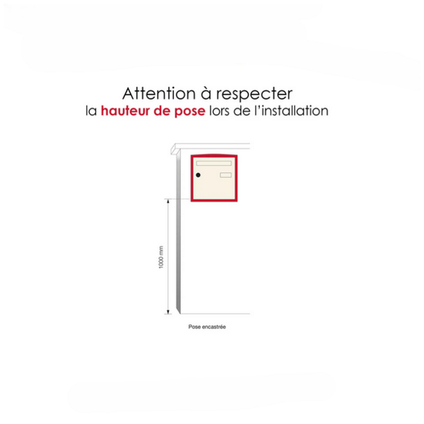 Boîte aux lettres encastrée soléa