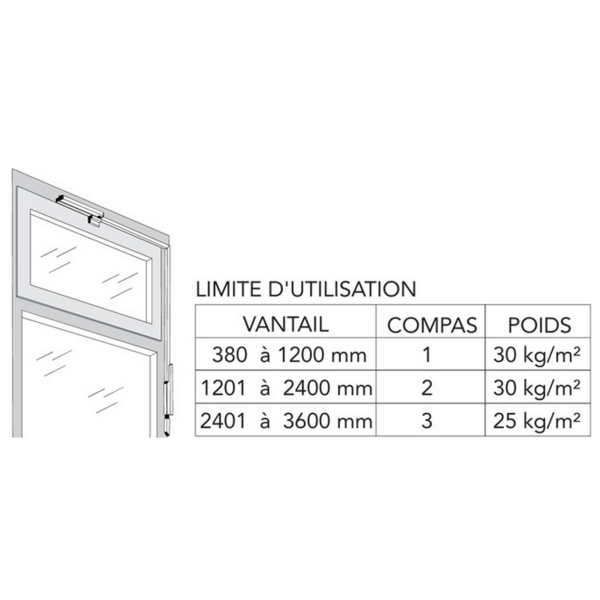 Boite compas ol90 - ol95