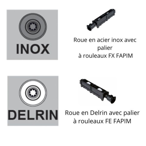 Chariot double réglable