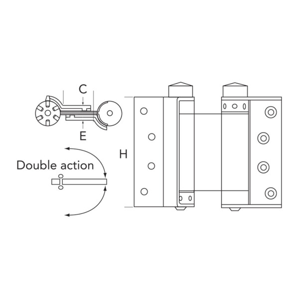 Charnières ressort double action