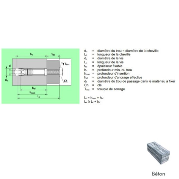 Cheville metallique charge lourde - ate