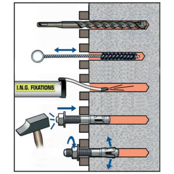 Goujon d'ancrage fileté fte