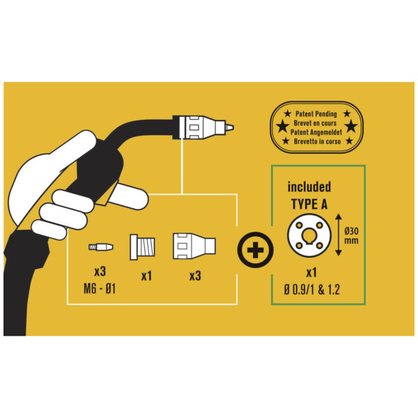 Kit de soudage sans gaz pour torche 250a type a