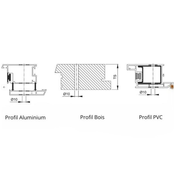 Kit de fixation poignée  de tirage double