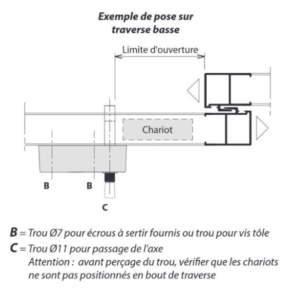 Limiteur d'ouverture à clé