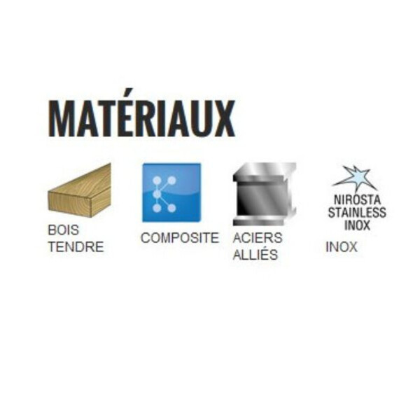 Mallette trépans hss 9 pièces - 651c