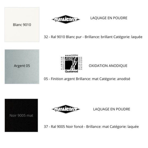 Manœuvre extérieure électronique  oltre