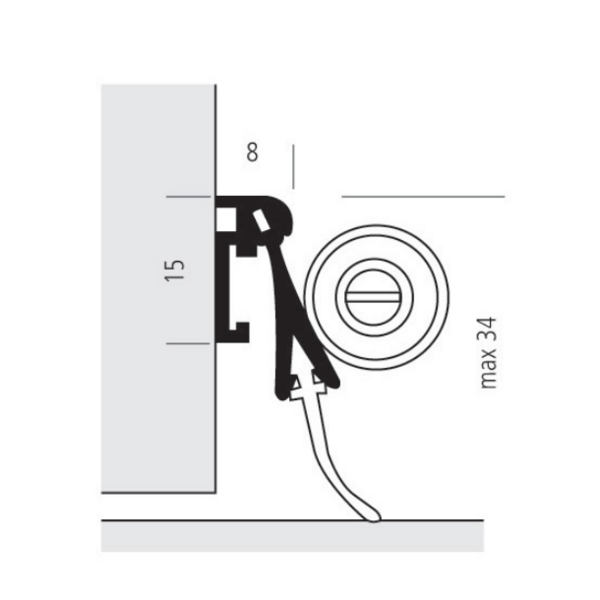 Plinthes automatiques port-o-mat