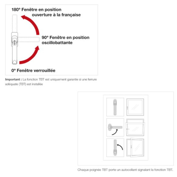Poignée de fenêtre new-york  tbt4 à clé