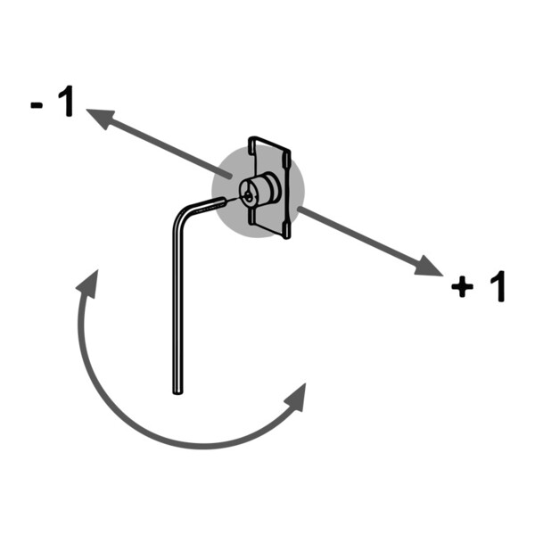 Point de fermeture avec guide
