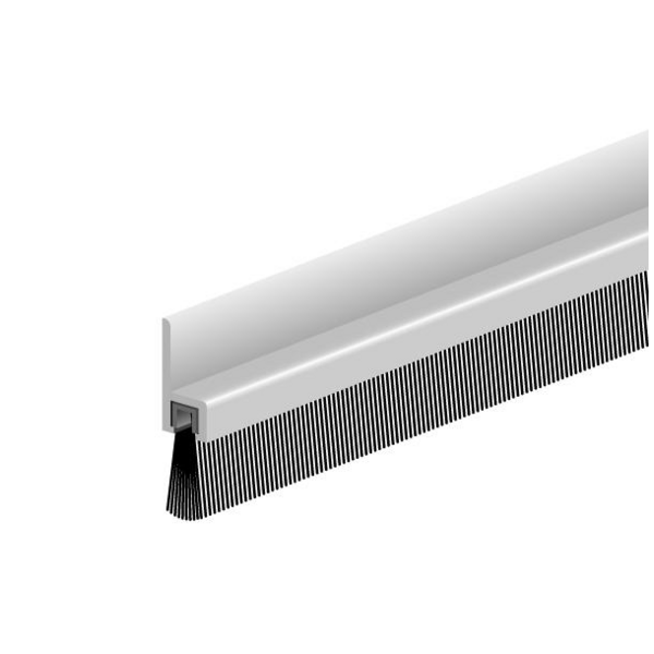 Profils industriels ibs