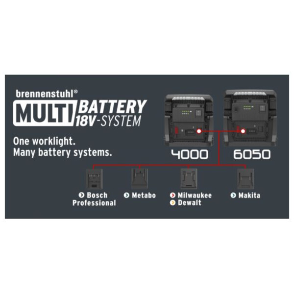 Projecteur led batteries multi marques