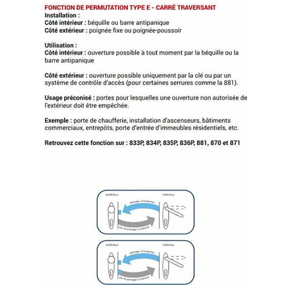 Serrure antipanique multipoints 835p  1 vantail