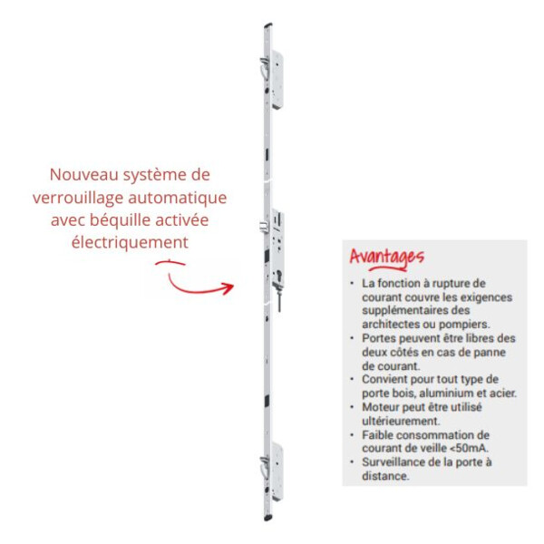 Serrure antipanique automatique 837p avec béquille contrôlée