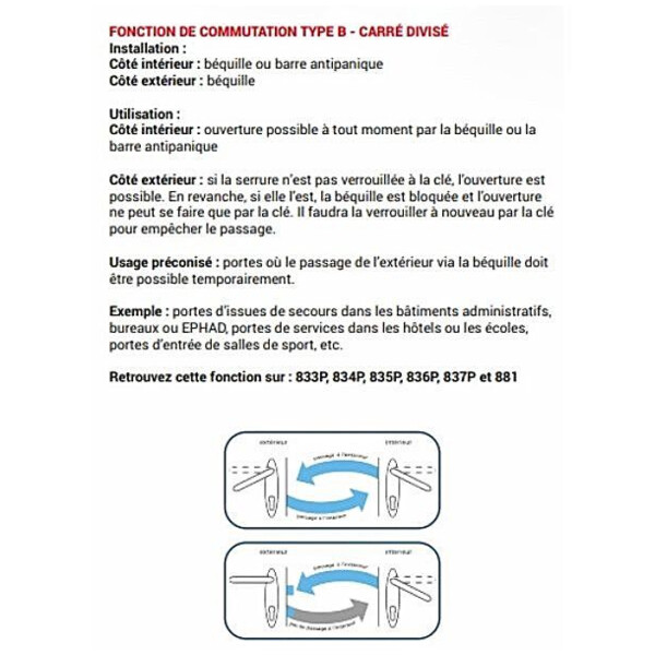 Serrure antipanique multipoints 833p