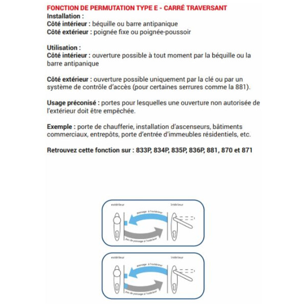 Serrure antipanique multipoints 870