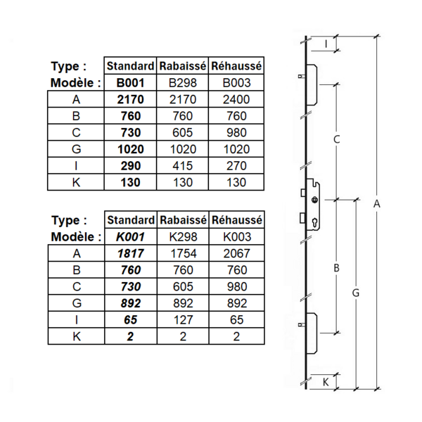 Serrure bs2300 standard - têtières 26 à 34 clamée