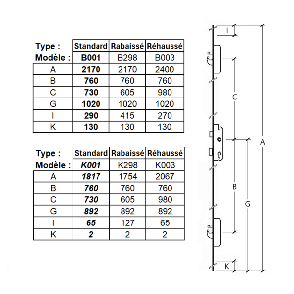 Serrure bs2600 standard - têtière 16