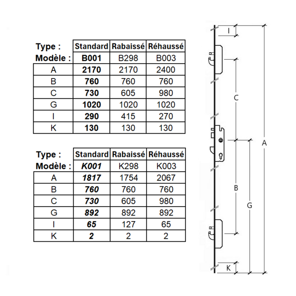 Serrure bs3700 rabaissée - têtière 24