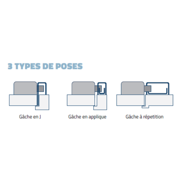 Serrure connectée kibolt home
