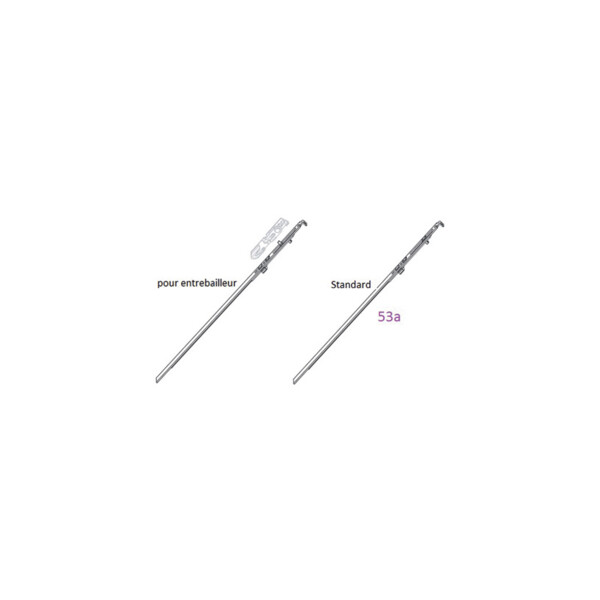 Verrouilleur vs recoupable