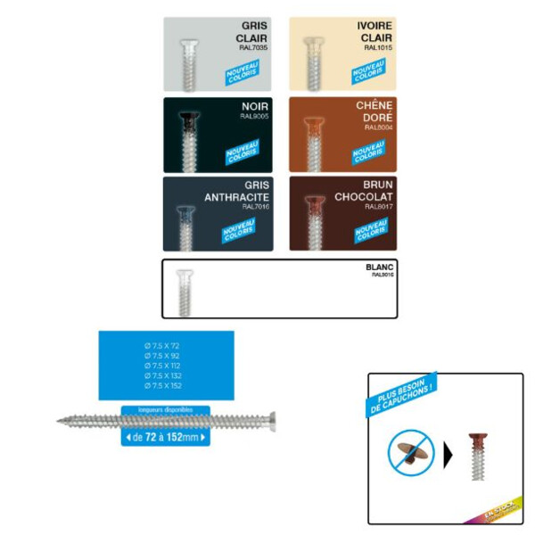 Vis béton menuiserie pvc