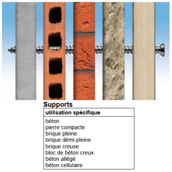 Vis béton  tête réduite pose menuiserie