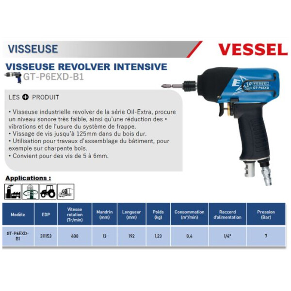 Visseuse revolver pneumatique 1/4'