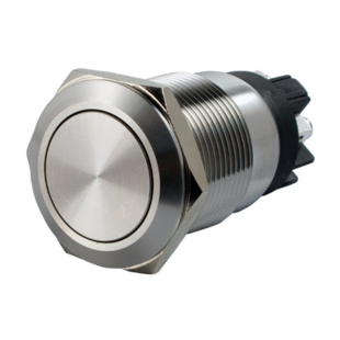 BP inox IZYX Izyx Systems