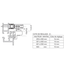 Boite compas ol90 - ol95