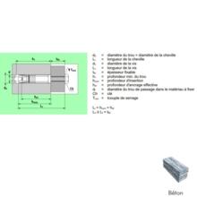 Cheville metallique charge lourde - ate