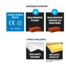 Fixation isolant clou long a frapper