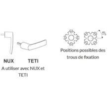 Gabarit de perçage pour  nux et teti
