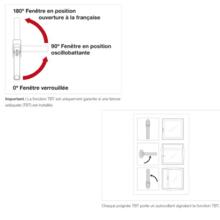 Poignée de fenêtre toulon  tbt4 à clé