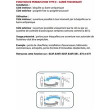 Serrure antipanique multipoints 835p  1 vantail