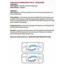 Serrure antipanique multipoints  motorisee 834p