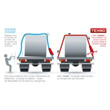 Systeme d'arrimage a tension demultipliee