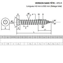 Vis de fixation directe huisserie - tr